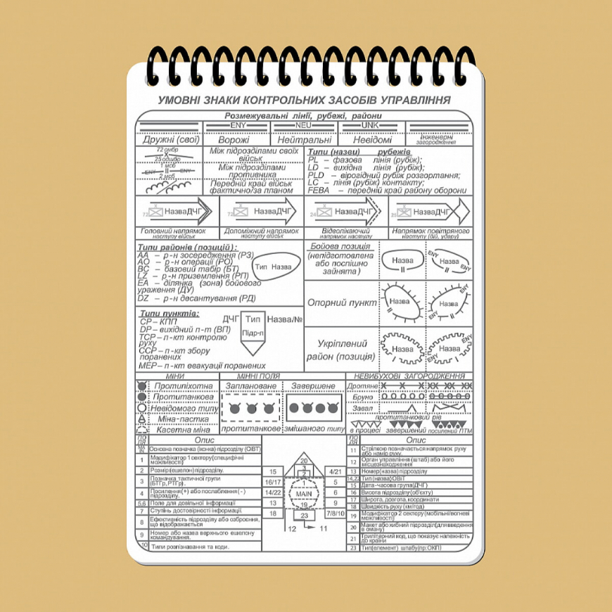 Тактичний блокнот  M-TAC ET-TB1 част. 1 - Зображення №10