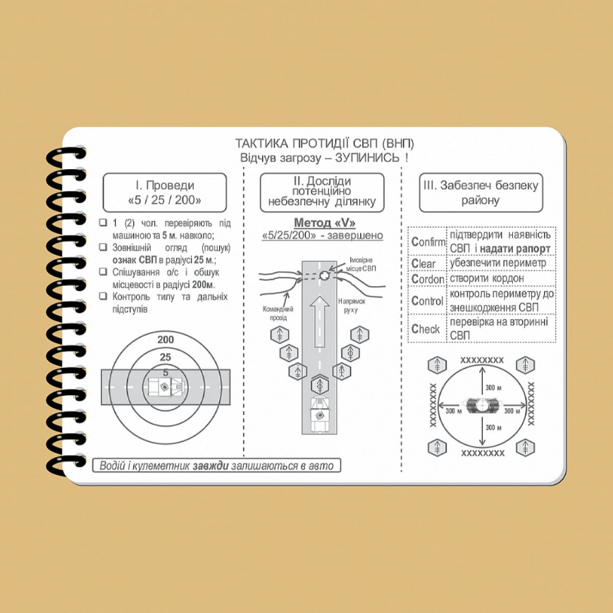 Тактичний блокнот  M-TAC ET-TB1 част. 1 - Зображення №12