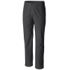 Брюки чоловічі Columbia Washed Out™ Pant 1657741 - Зображення №1