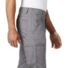 Штани чоловічі Columbia Shoals Point Cargo Pant 1841011 - Зображення №3