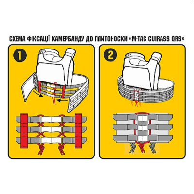 Камербанд з балістичними пакетами 2кл для Cuirass QRS ММ14 10269030 M-TAC