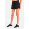 Шорти жіночі Puma Active Woven Shorts 58686201 - Зображення №3