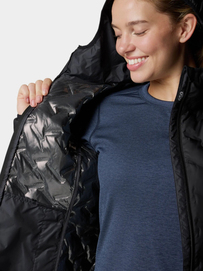 Куртка жіноча Columbia Delta Ridge II Down Hooded Jacket 2088251 - Зображення №5