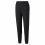 Штани жіночі PUMA ESSENTIALS+ EMBROIDERED FLEECE WOMEN'S PANTS 84614001