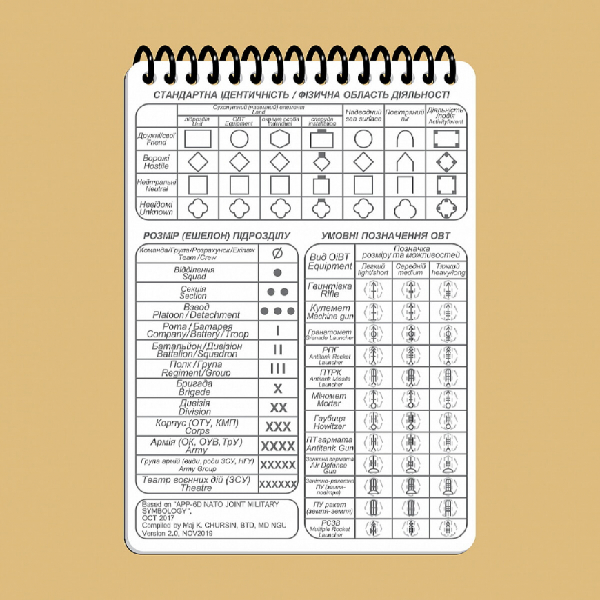 Тактичний блокнот  M-TAC ET-TB1 част. 1 - Зображення №6