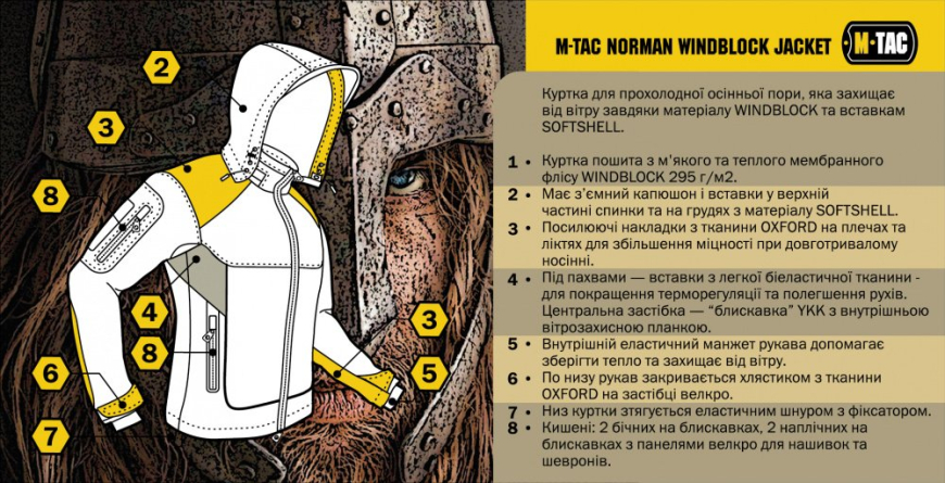 Куртка Norman 20027001 M-TAC - Зображення №13