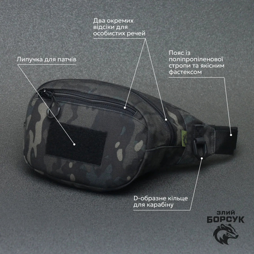 Сумка на пояс бананка (Cordura)  Злий Борсук   1.7-0397 - Зображення №6