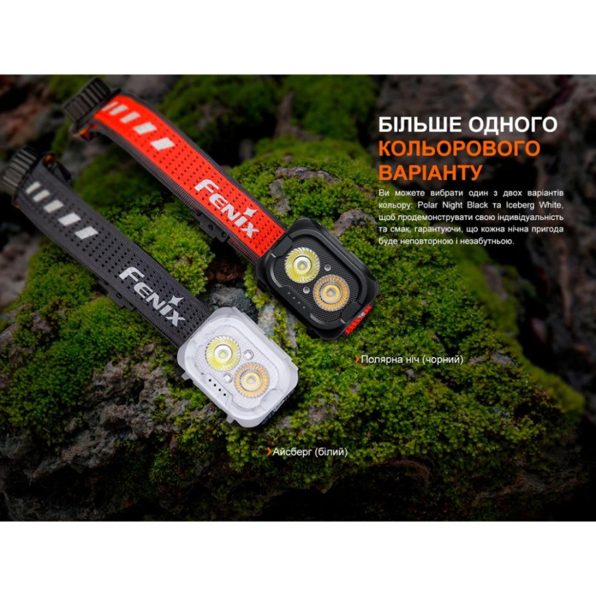 Ліхтар налобний   Fenix HL18R-T V2.0 - Зображення №8