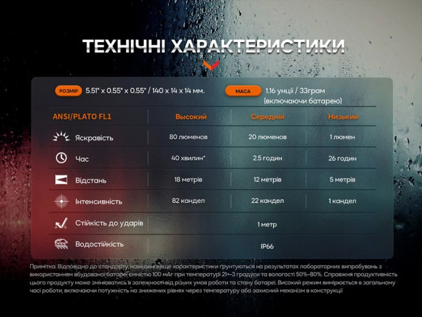 Ручка з ліхтатем  Fenix T6-Blue - Зображення №2