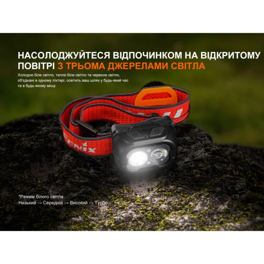 Ліхтар налобний Fenix  HL18R-TW V2.0 - Зображення №2
