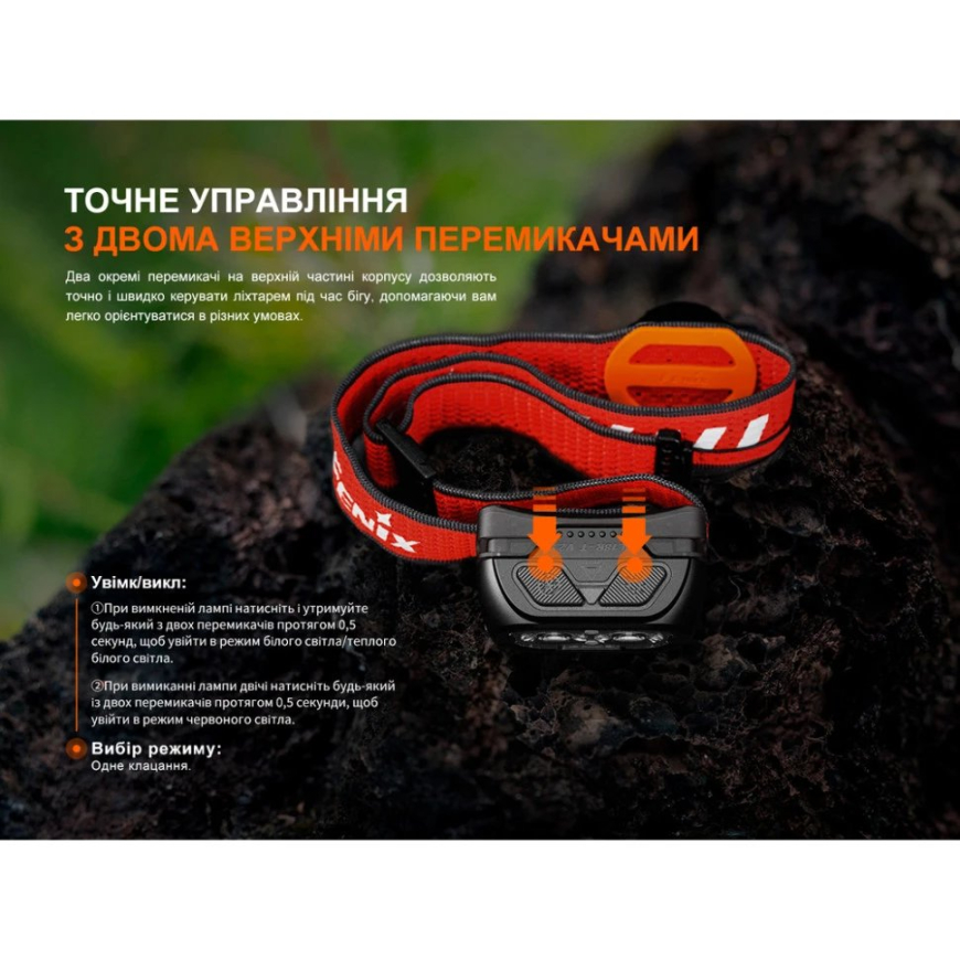 Ліхтар налобний Fenix  HL18R-TW V2.0 - Зображення №4