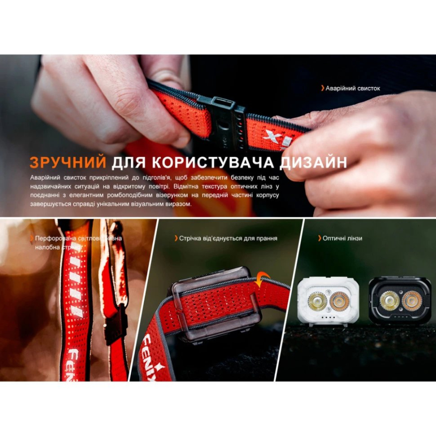 Ліхтар налобний Fenix  HL18R-TW V2.0 - Зображення №10