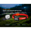 Ліхтар налобний Fenix  HL18R-TW V2.0 - Зображення №21