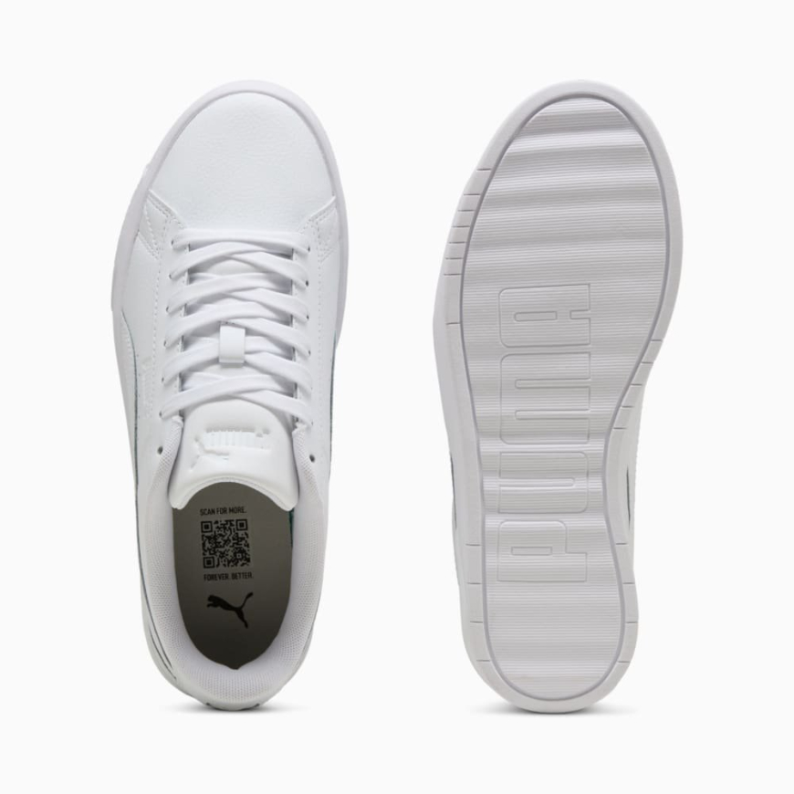 Кеди жіночі PUMA  Jada Classic Sneakers Women  40021701 - Зображення №4