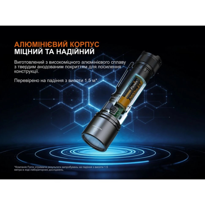Ліхтар ручний Fenix C5V20 - Зображення №9