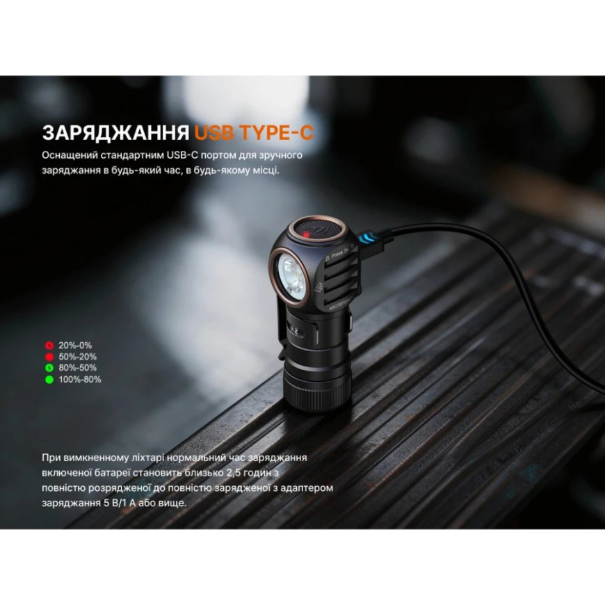 Ліхтар налобн Fenix HM53R - Зображення №7