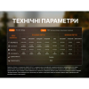 Ліхтар налобн Fenix HM53R - Зображення №10