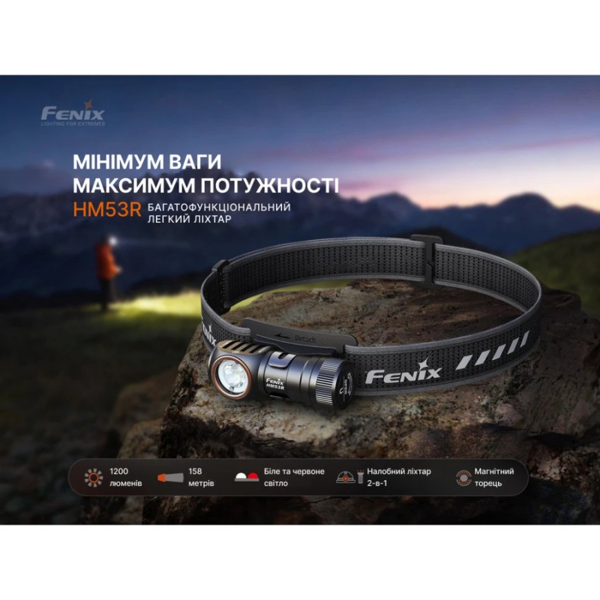 Ліхтар налобн Fenix HM53R - Зображення №17
