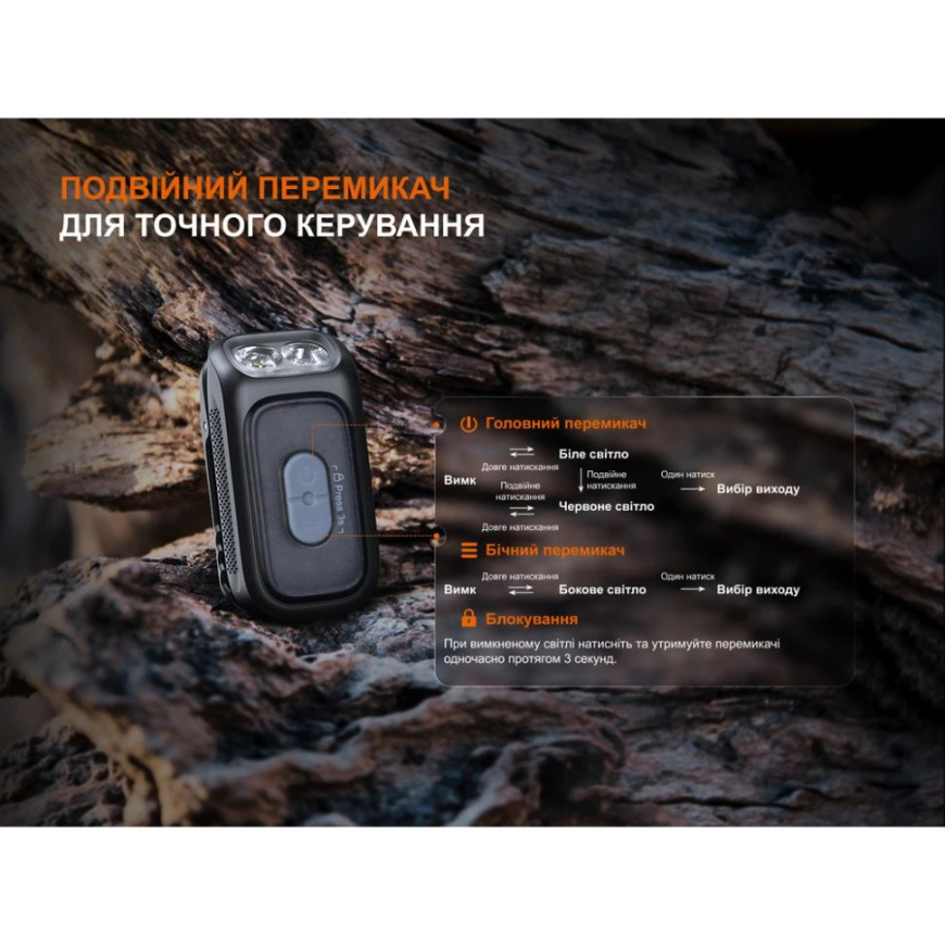 Ліхтарз кліпсою Fenix E04RB - Зображення №4