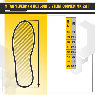 Черевики військові чоловічі M-TAC З УТЕПЛЮЧВАЧЕМ MK.2W R GEN.II BLACK 30007902