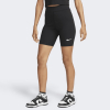 Шорти жіночі NIKE W NSW NK CLSC HR 8IN SHORT DV7797-010  - Зображення №1