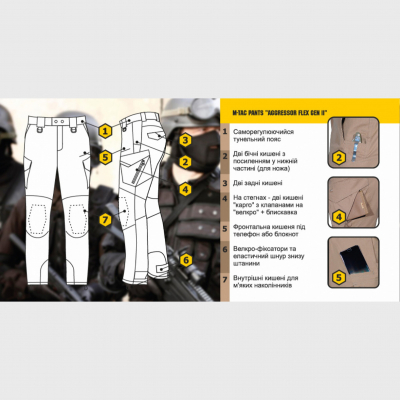 Штани військові M-TAC AGGRESSOR GEN ІІ FLEX ARMY OLIVE 20058062