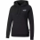 Худі жіноче PUMA Sweatshirt Essentials  67000401