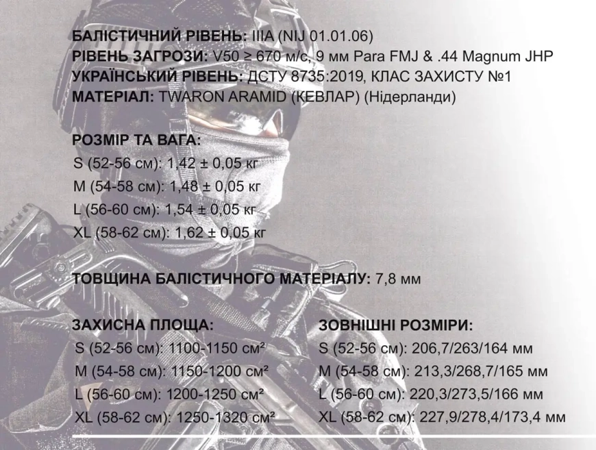 Шолом Alpine Crown Fast Tweron Kevlar 250110-007 - Зображення №4