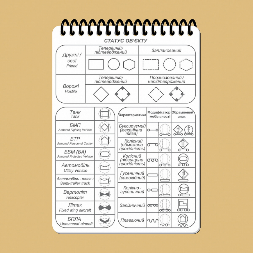 Тактичний блокнот  M-TAC ET-TB1 част. 1 - Зображення №13