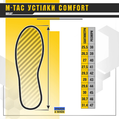 Устілки LX-E212-KH Comfort M-TAC