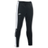 Спортивні штани Joma  CHAMPION IV 100761.102