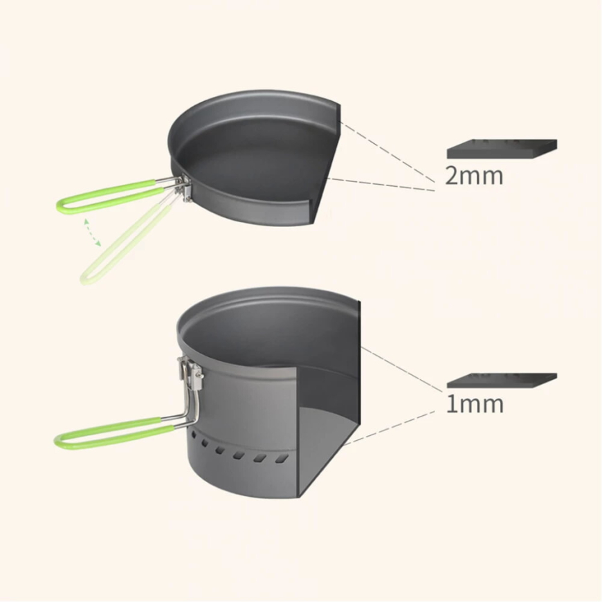 Набір посуду BRS-TS19A - Зображення №4