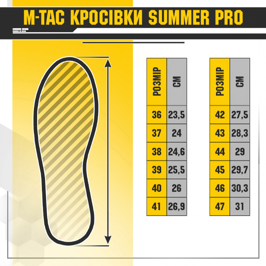 Кросівки Summer Pro 803320-AO M-TAC - Зображення №5