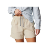 Шорти жіночі Columbia BACKCAST WATER SHORT 1835911 - Зображення №1