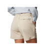 Шорти жіночі Columbia BACKCAST WATER SHORT 1835911 - Зображення №2