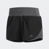 Шорти Adidas RUN IT SHORTS DQ2595 - Зображення №1