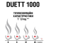 Термос Terra Duett 1000 - Зображення №4