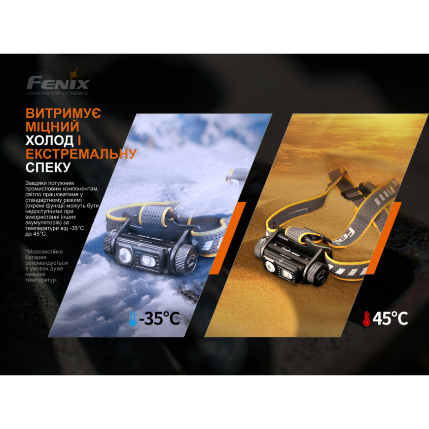 Ліхтар налобний HM60R Fenix - Зображення №9