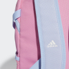 Рюкзак ADIDAS Power Performance  IC4978 - Зображення №3