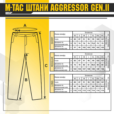 Штани тактичні AGGR Gen.II ріп-стоп 20003030 M-TAC