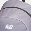 Рюкзак New Balance Activate LAB51002GNM - Зображення №4