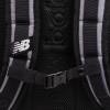Рюкзак New Balance Activate LAB51002GNM - Зображення №8