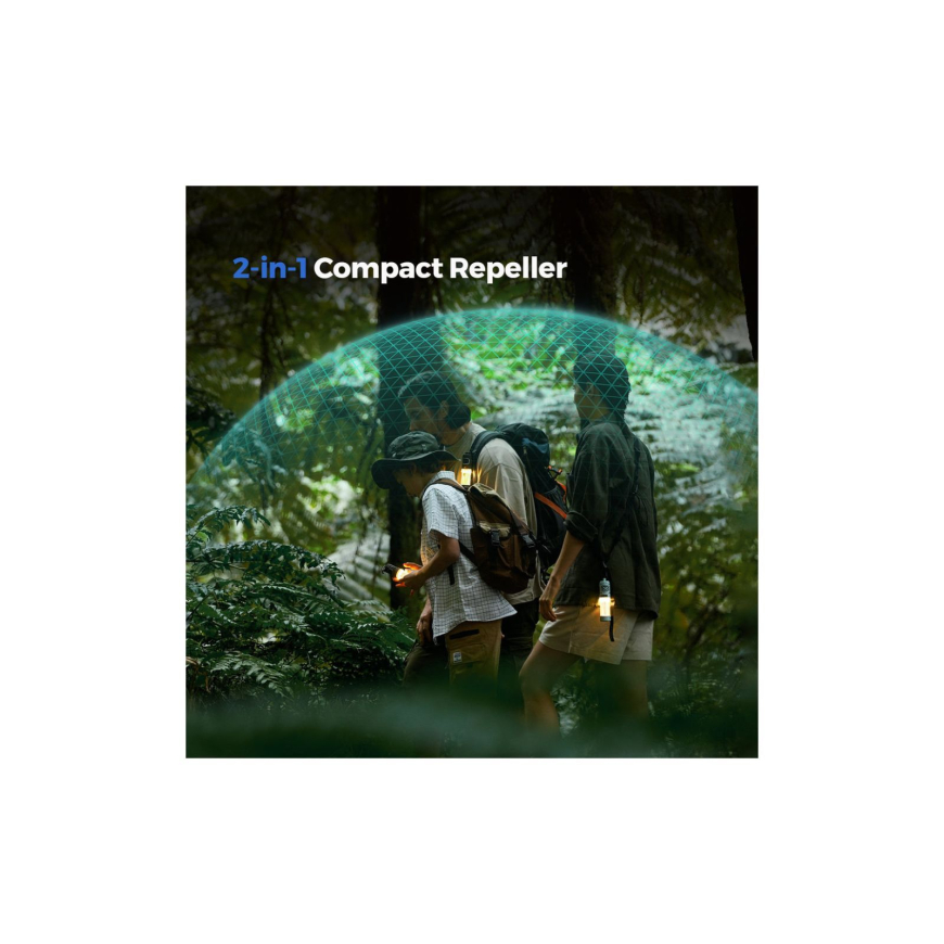 Ліхтар-фумігатор Flextail TRS4800-GN-i - Зображення №8